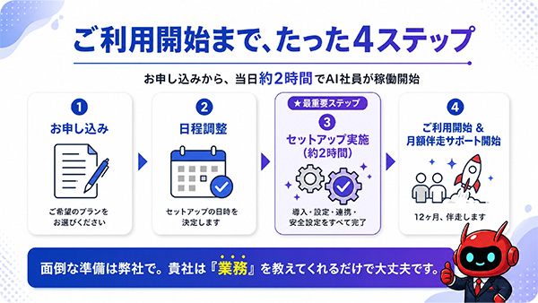 OpenClaw_サービス資料サンプル04