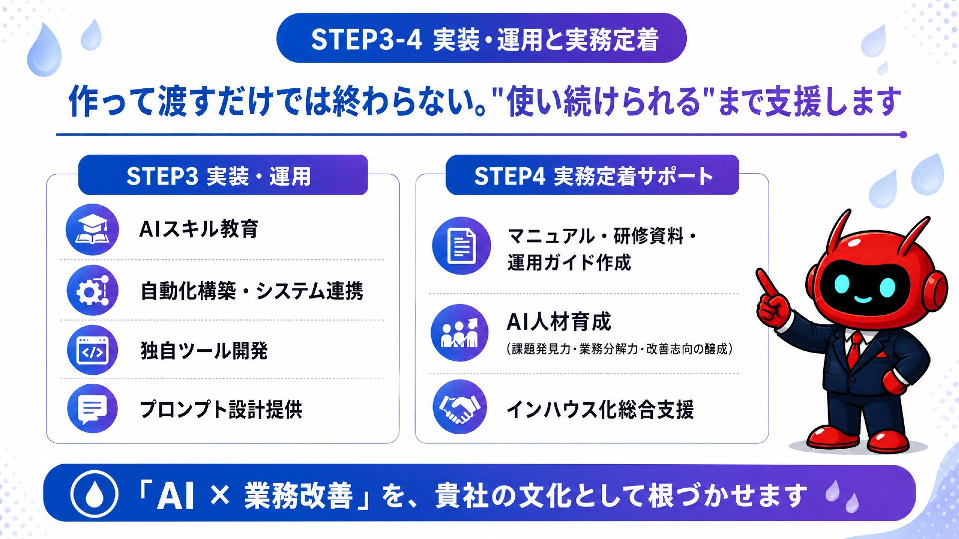 AI顧問の実装・運用・定着支援 2026年8月版